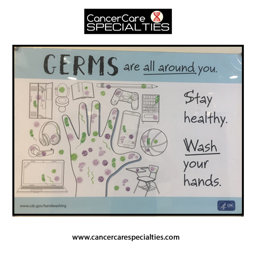 GERMS are all around you, Stay healthy and WASH your hands.