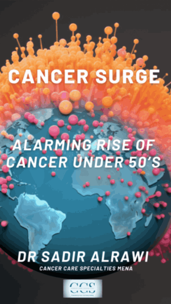 Cancer Surge ! Alarming Rise of Cancer Cases Under 50’s