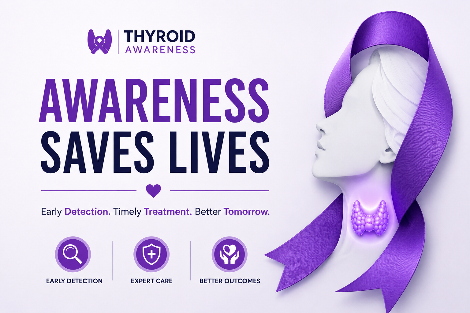 Thyroid Cancer Awareness