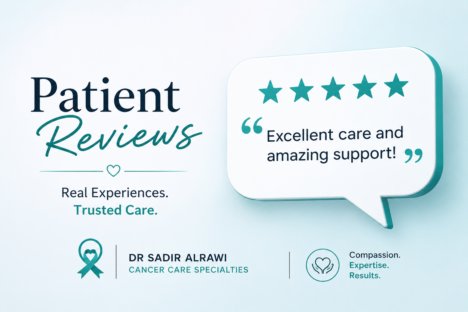 Our Patients Say About Us