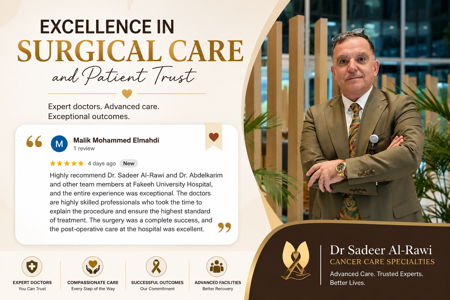 Patient Trust on Dr. Sadir Juma Alrawi