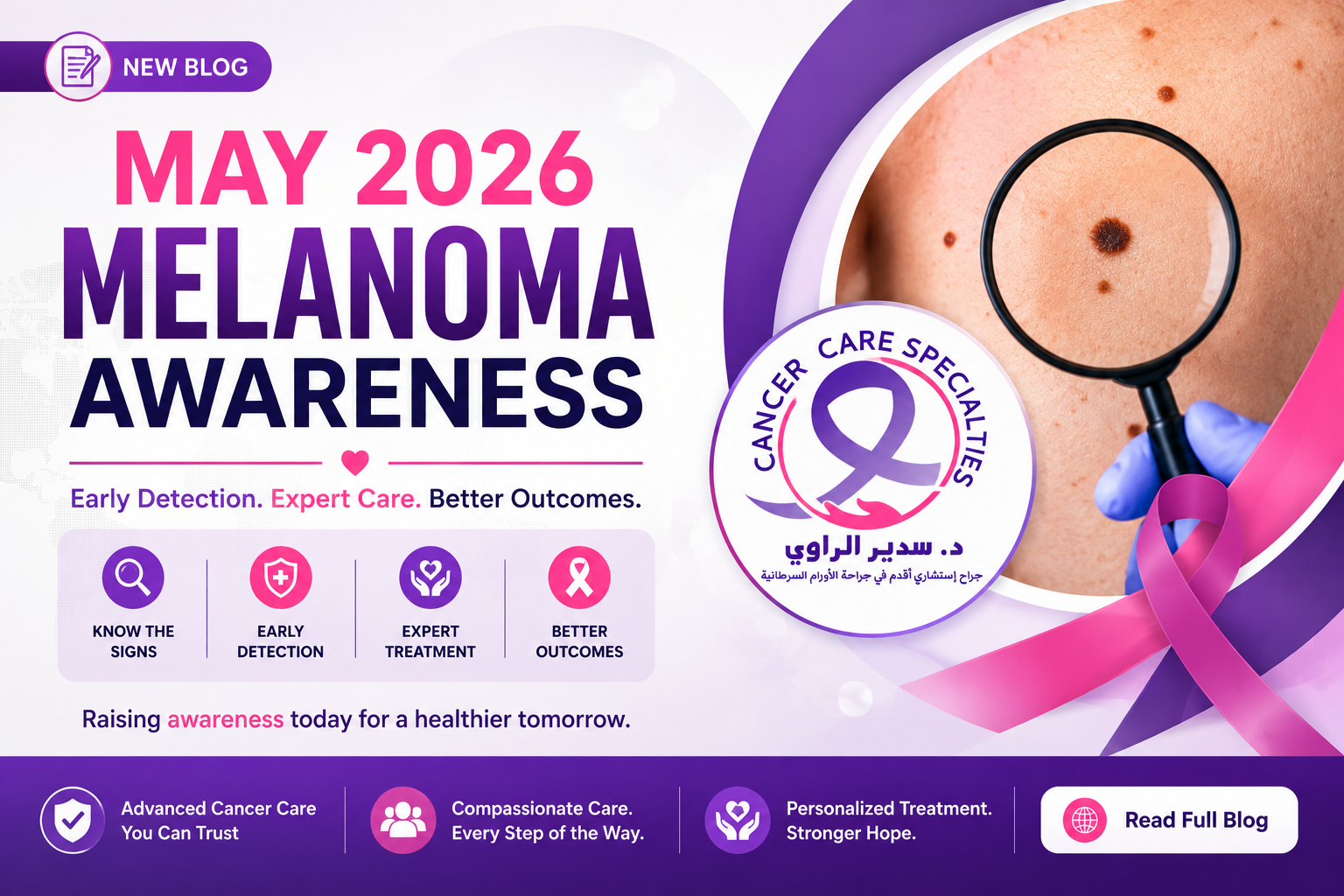 May 2026 Melanoma Awareness