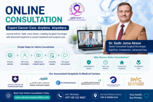 Online Consultation with Dr. Sadir Juma Alrawi