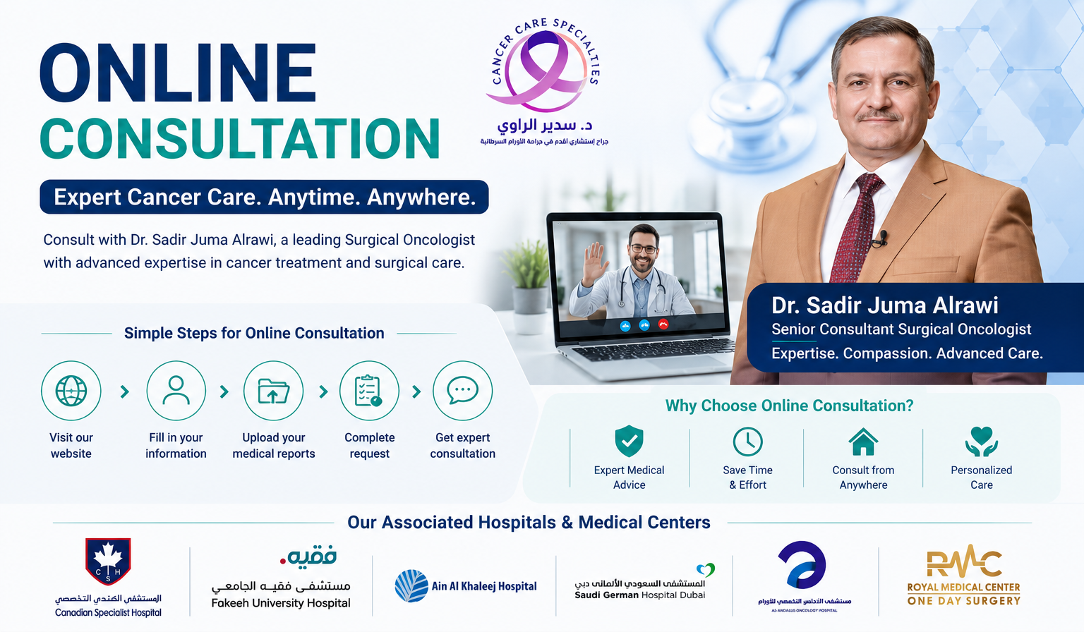 Online Consultation with Dr. Sadir Juma Alrawi