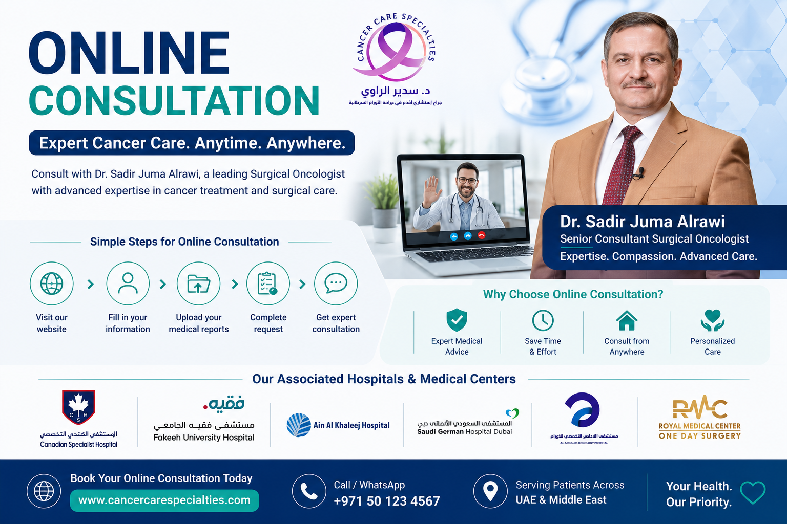 Online Consultation with Dr. Sadir Juma Alrawi